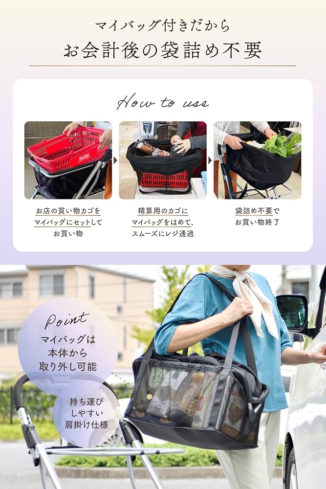 Amazon｜エコカエクセラ 【保冷バッグ2個セット】 ハンドル高さ調節